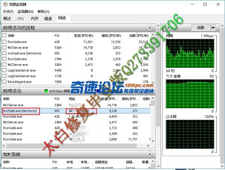 国外入侵自查1.jpg